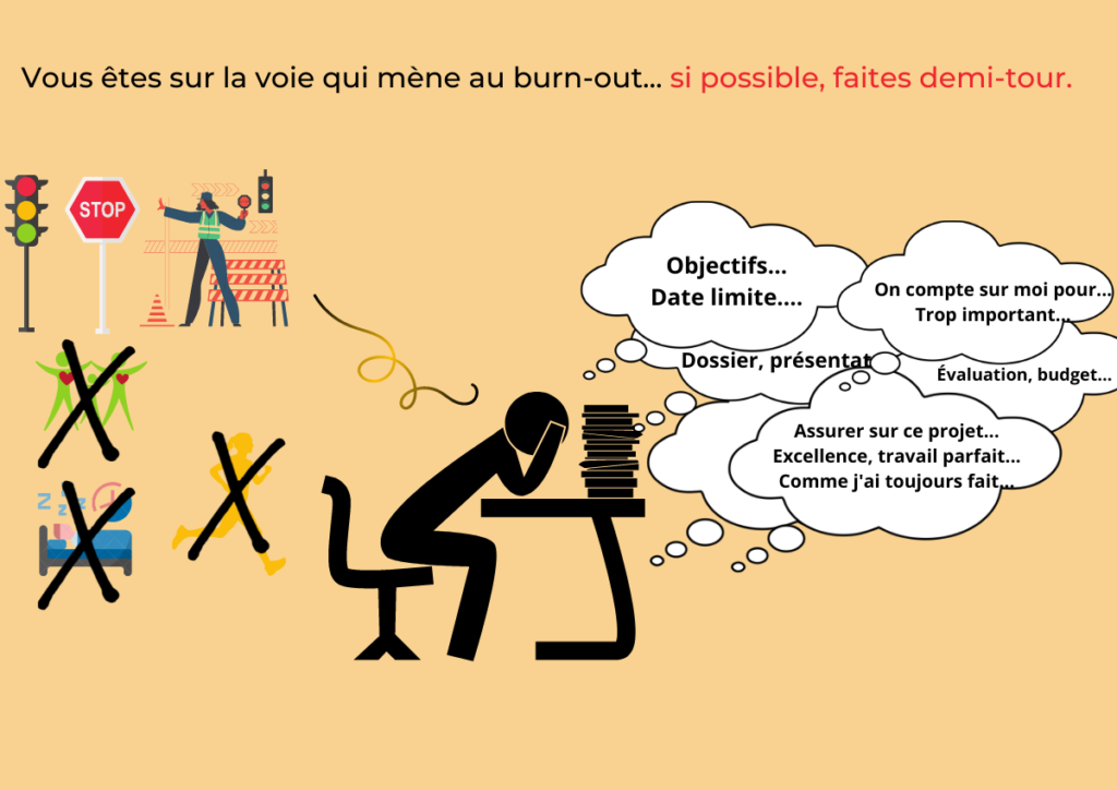 La sphère professionnelle envahit votre espace